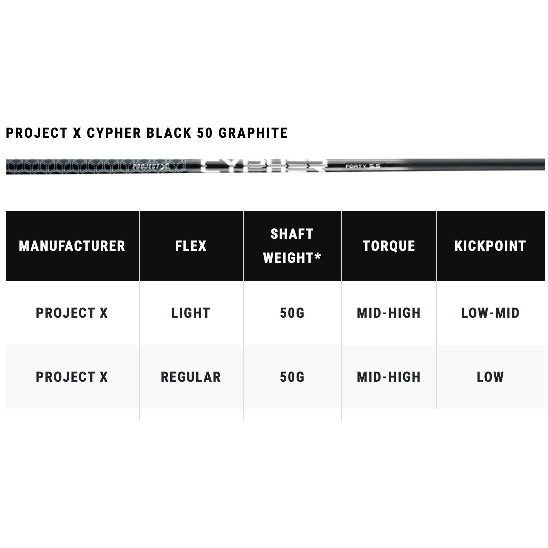 Callaway Driver Rogue ST Max D - Image 8