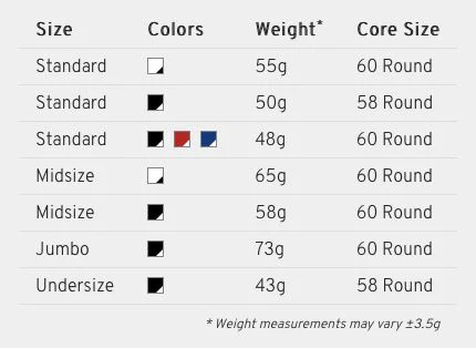 GolfPride Tour Wrap 2G White - Image 4