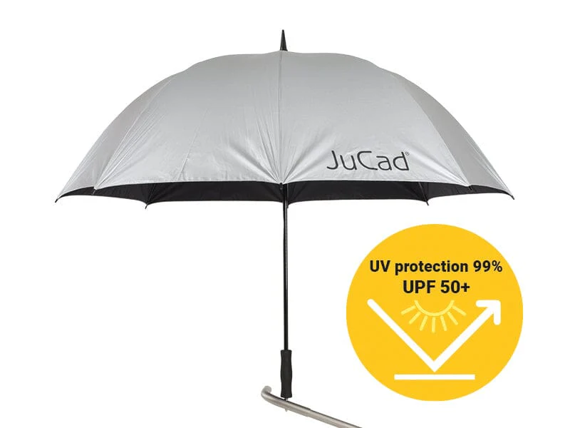 Jucad Drive acier inoxydable 2.0 (offre Printemps) - Image 6