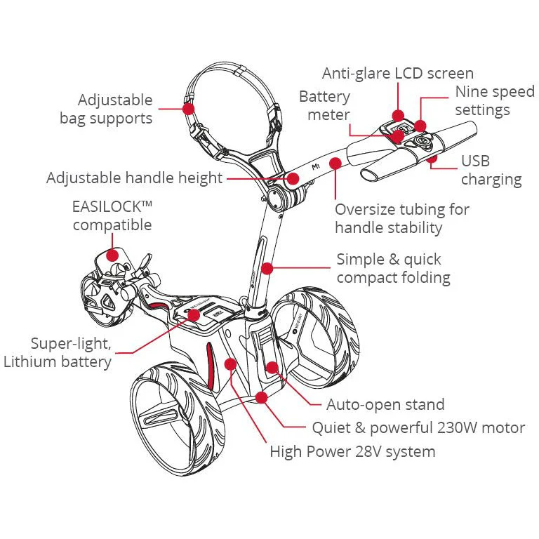 MotoCaddy Chariot Electrique New M1 Batterie Lithium - Image 3