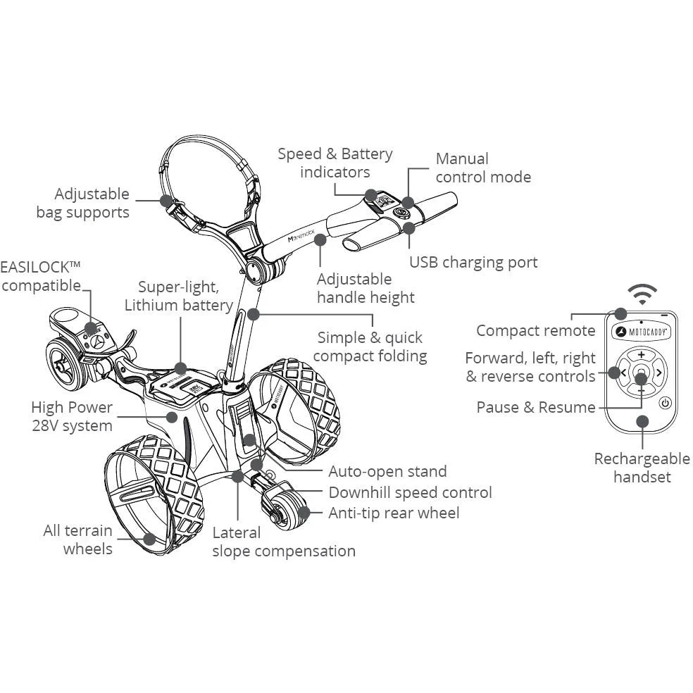 Motocaddy M7 REMOTE DHC (avec télécommande) - Image 9