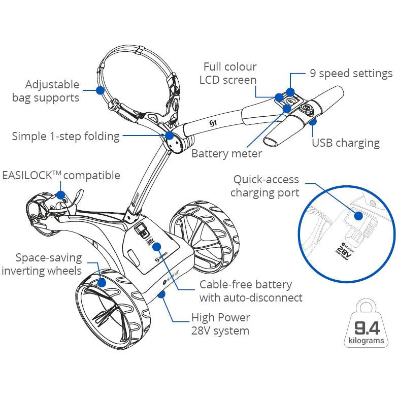 MotoCaddy New S1 DHC Chariot électrique (avec frein électrique) - Image 5