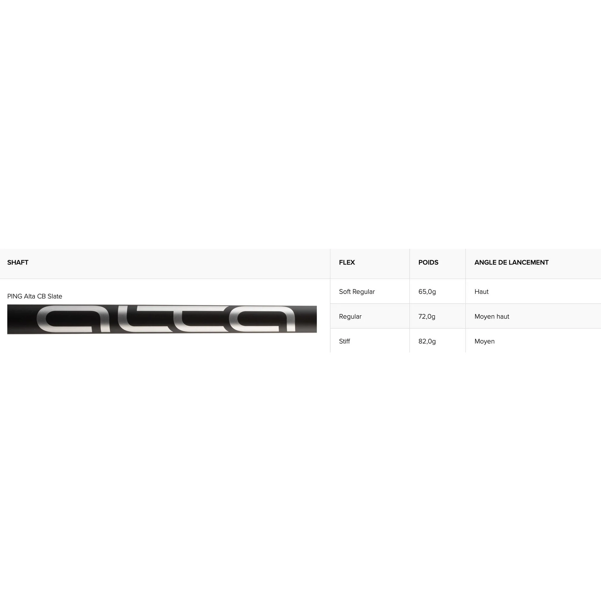 Ping Wedge GLide 4.0 shaft Graphite - Image 10