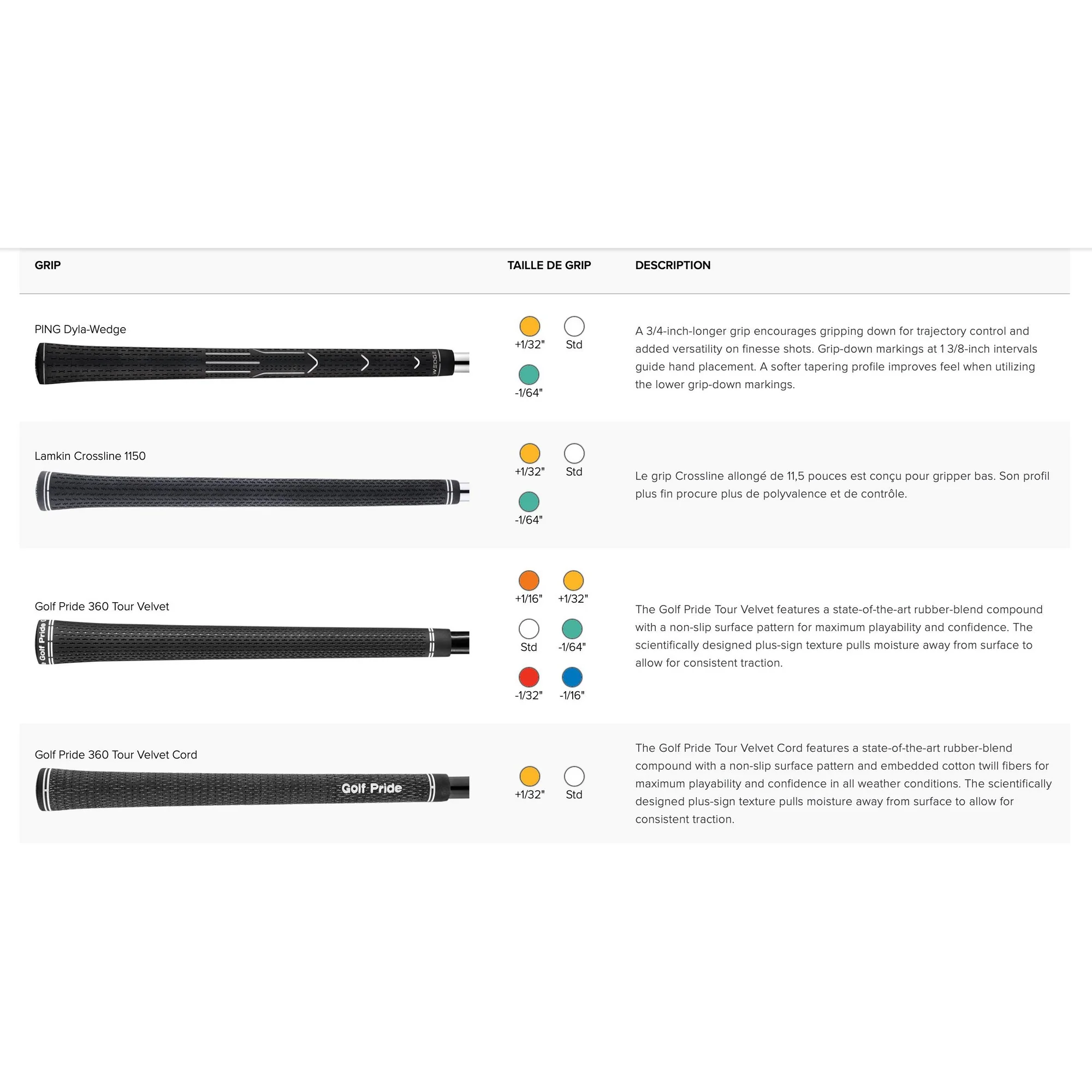 Ping Wedge GLide 4.0 shaft Graphite - Image 8