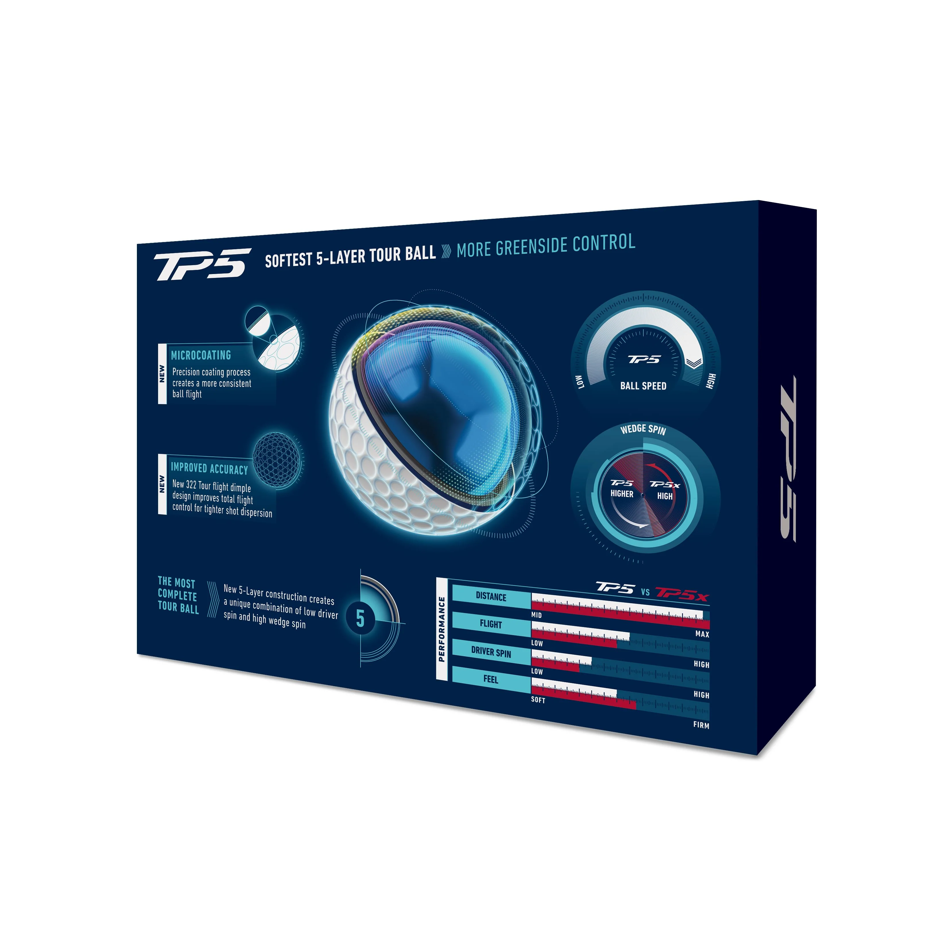 TAYLORMADE NEW BALLES TP5 2026 (boite de 12) - Image 3
