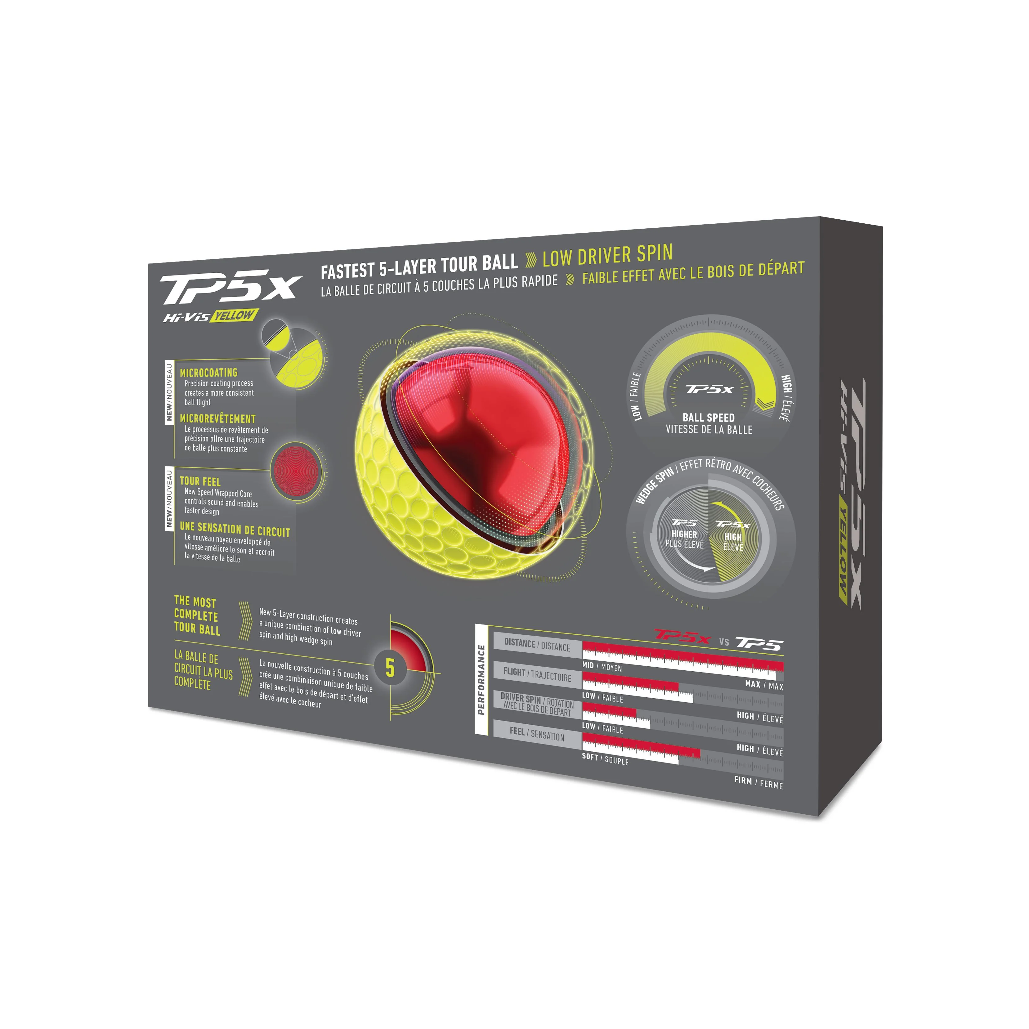 TAYLORMADE BALLES TP5X Jaune 2026 (boite de 12) - Image 2
