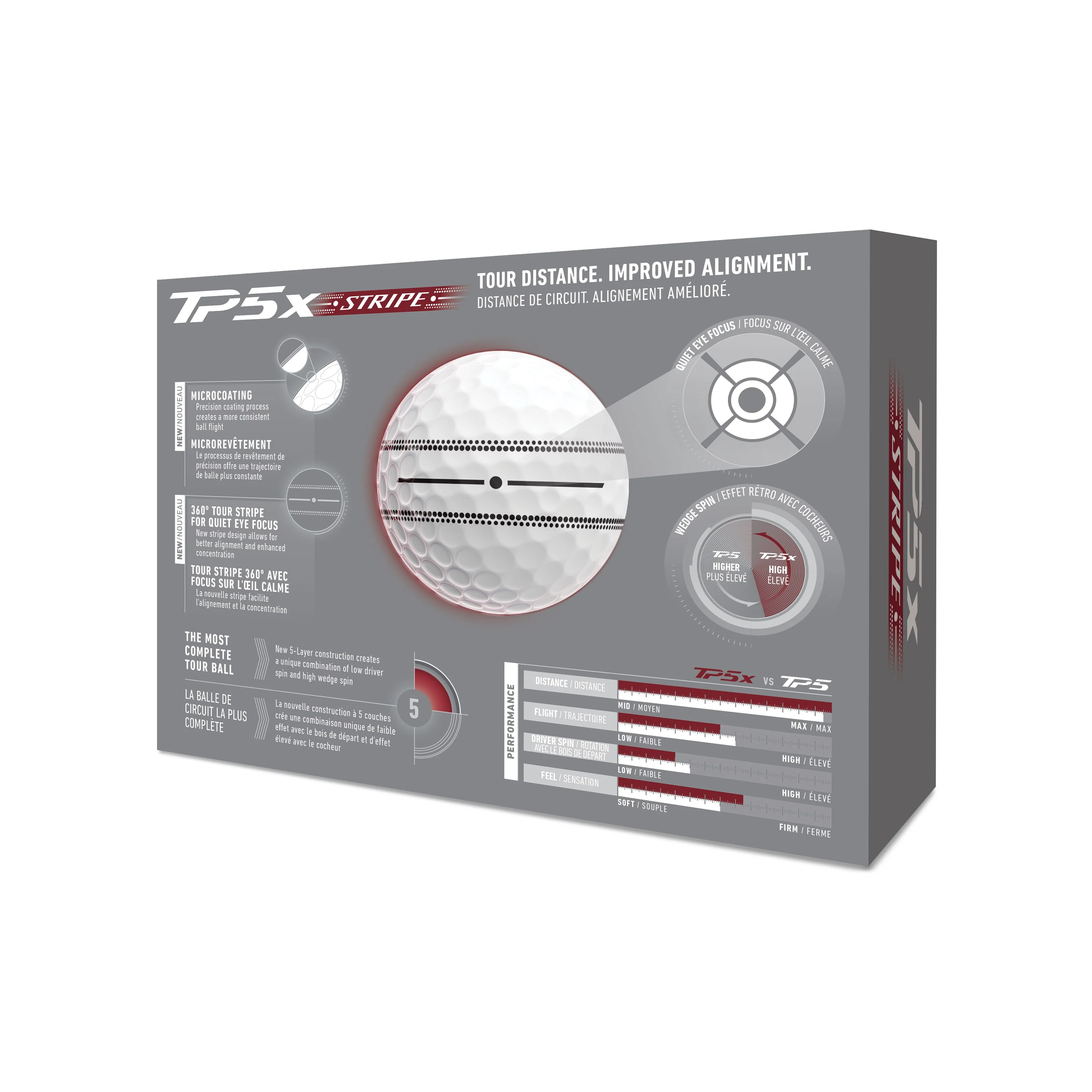 TAYLORMADE BALLES TP5X Stripe 2026 (boite de 12) - Image 2